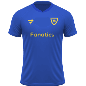 Birmingham City FC